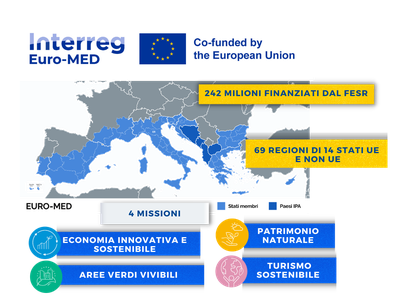 Interreg Interreg Euro-Med - Cooperazione territoriale europea - Politiche ...